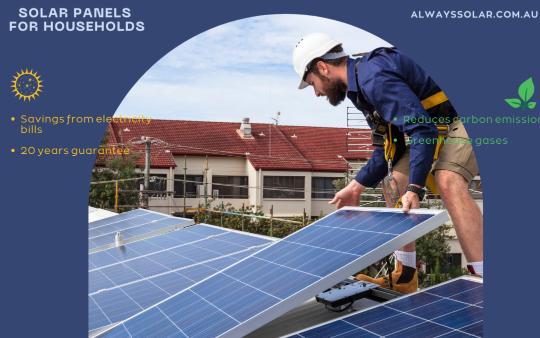 Solar Installation Company Perth